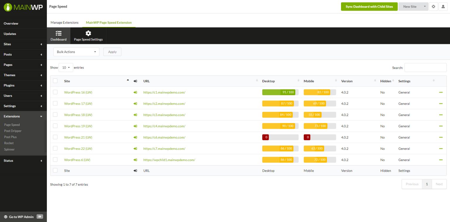 MAINWP PAGE SPEED EXTENSION