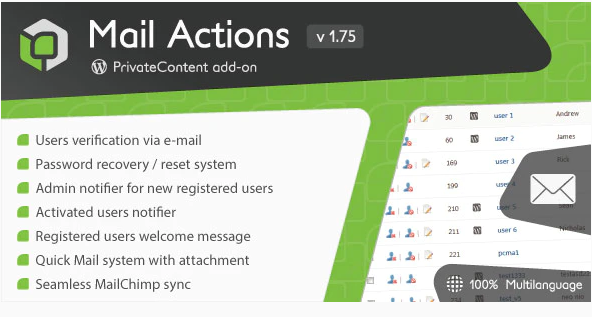 Private content mail action addon